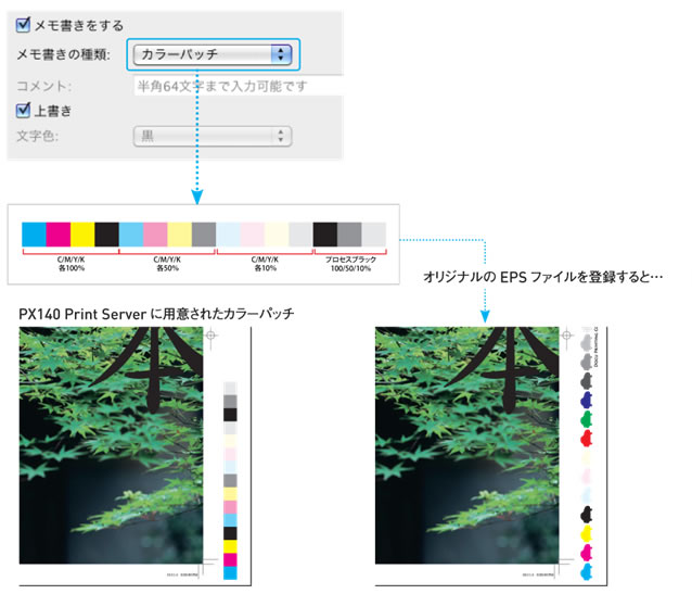 Q23 自社独自のカラーパッチを入れて印刷したい！