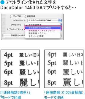 Q6 極小文字は精細にプリント