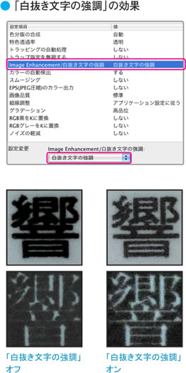 Q7 白抜き文字は潰さずハッキリとプリント