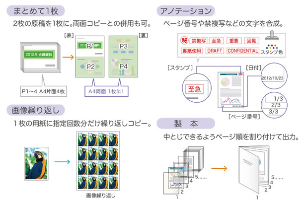 多彩なコピー機能で効率アップ