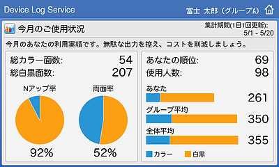 機器での使用状況確認画面