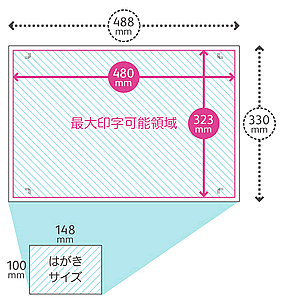 最大印刷可能領域