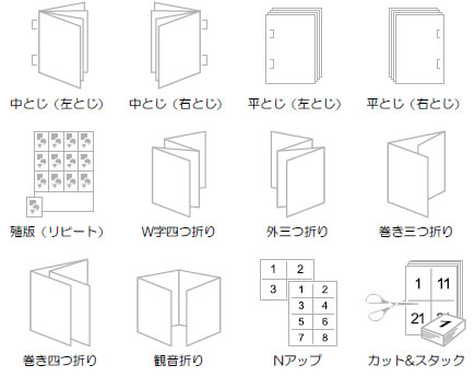 小冊子作成/面付け機能の搭載により12種類のテンプレートで本格的な面付けが可能。