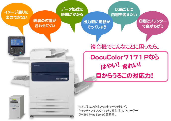 複合機でこんなことに困ったら...目からうろこの対応力