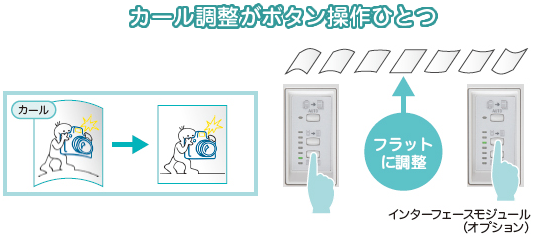 カール調整がボタン操作ひとつ