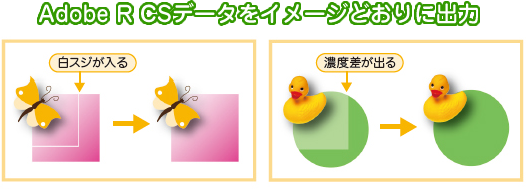 Adobe R CSデータをイメージどおりに出力