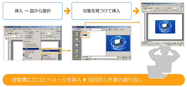 ドキュワークス 10. ロゴや写真の利用 | コピー機・複合機 リース 大阪 SYTシステム