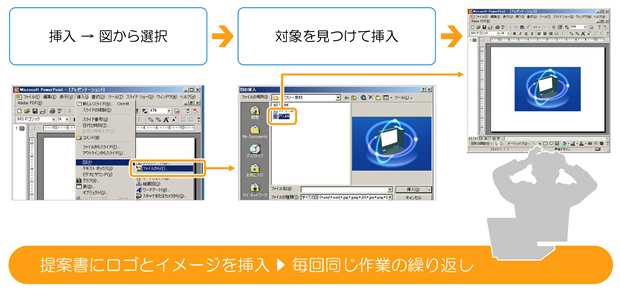 提案書にロゴとイメージを挿入毎回同じ作業の繰り返し