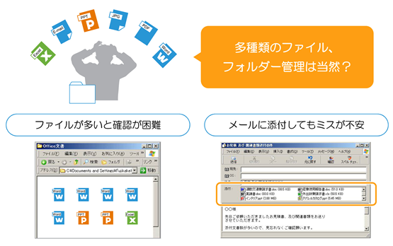 多種類のファイル、フォルダー管理は当然？