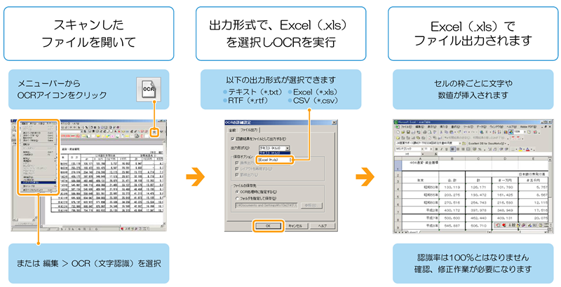 スキャンしたファイルを開いて、出力形式で、Excel（.xls）を選択しOCRを実行