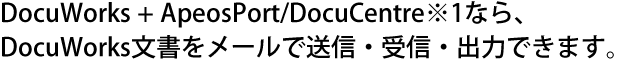 DocuWorks + ApeosPort/DocuCentre※1なら、DocuWorks文書をメールで送信・受信・出力できます。