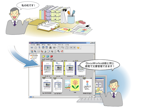 DocuWorksで一元管理もカンタンカンタン！