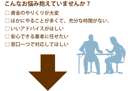 こんなお悩み抱えていませんか？
・資金のやりくりが大変
・ほかにやることが多くて、充分な時間がない。
・いいアドバイスがほしい
・安心できる業者に任せたい
・窓口一つで対応してほしい
エスワイティシステムにお任せください。